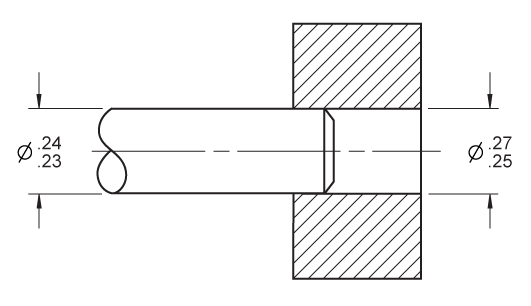 Shaft-Hole assembly