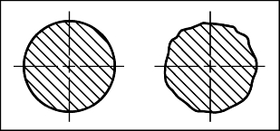 Circularity intro