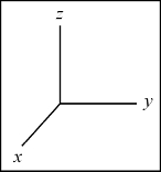 Coordinate system