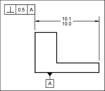 Datum Feature Symbol example