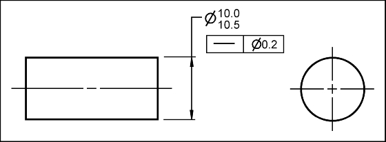 Feature Control Frame Placement