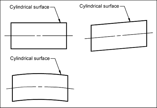 Straightness intro